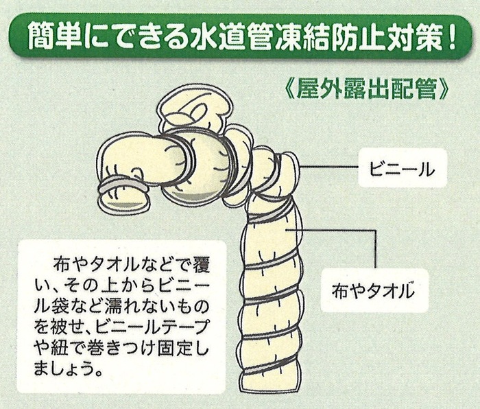 簡単にできる水道管凍結防止対策