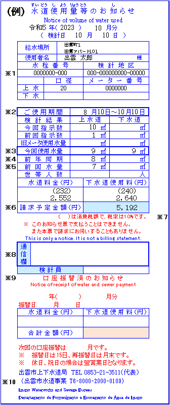 新検針票