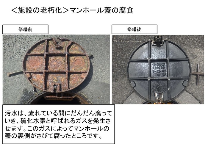 10マンホール蓋の腐食