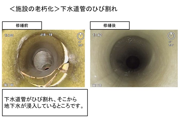 11下水道管のひび割れ