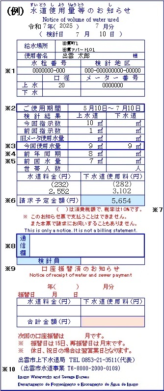 検針票